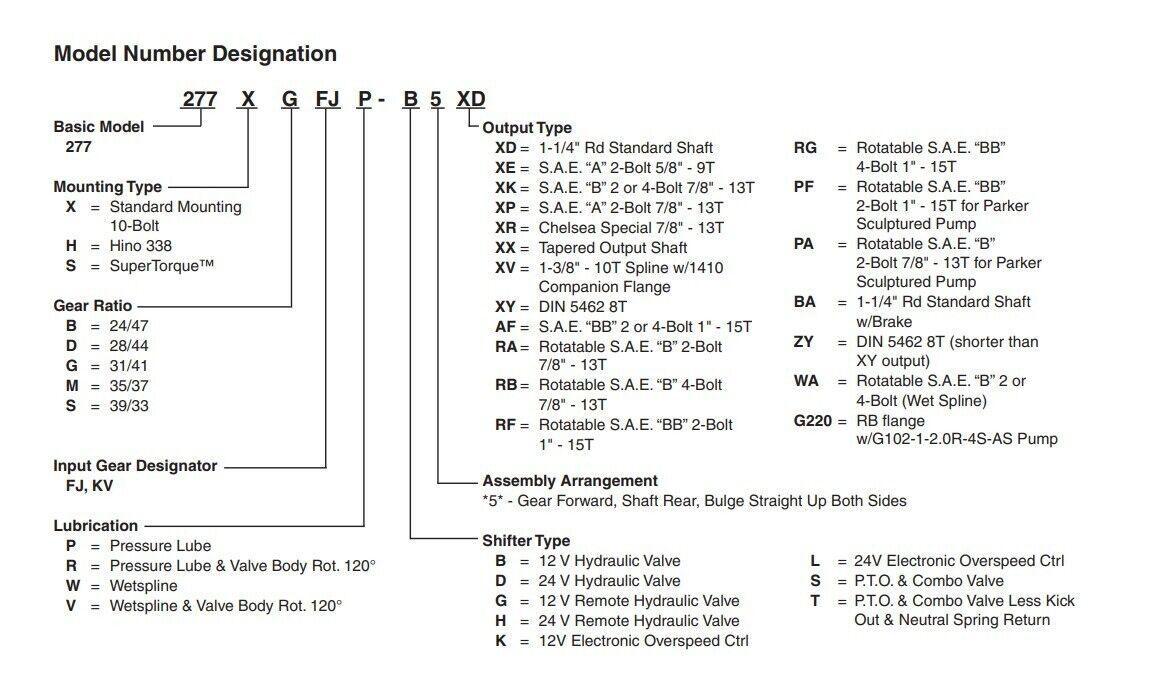 277XGFJP-B5XD Genuine Chelsea PTO Power Take Off 277 Series 10-Bolt