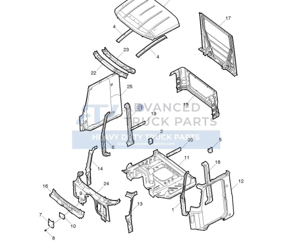 Genuine Mack Panel - Panels