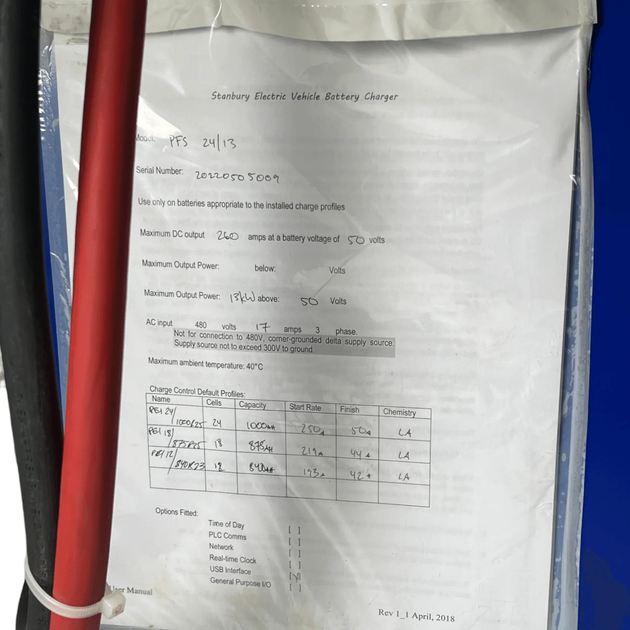 PFS24/13 Infinity High Frequency Battery Charger 480V 17A